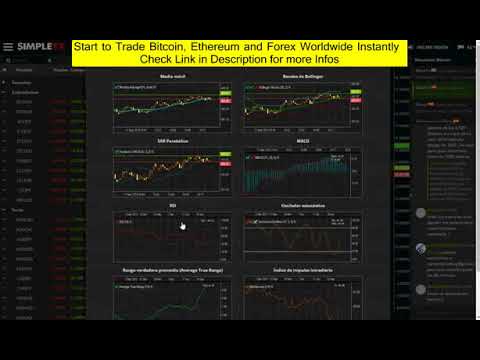 Bitcoin Buy Tips - Bitcoin Trade News