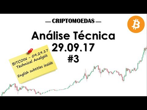 Análise Técnica BITCOIN 29/Set/2017 | Technical Analysis EN subtitles inside