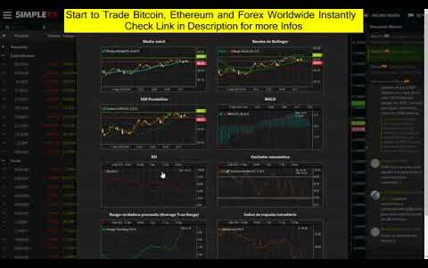 Bitcoin Exchange Jobs – Bitcoin Binary Trade