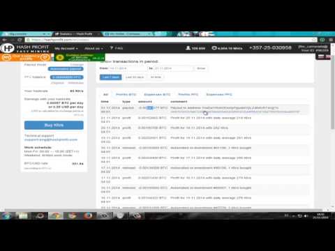 Minar Bitcoin En La Nube con hashprofit