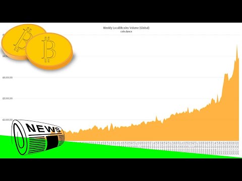 Bitcoin Price Nears $6,000 - Crypto Bulls Were Right