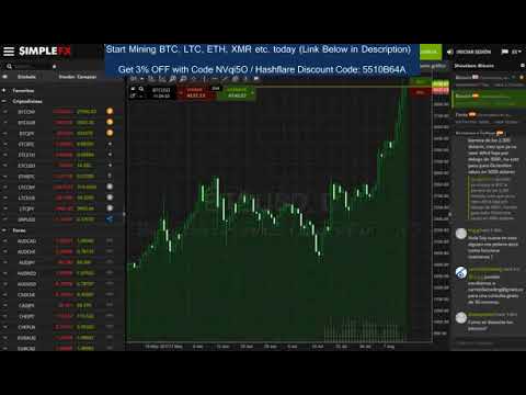 Trade Forex Using Only Price Action - Trade Forex Jobs