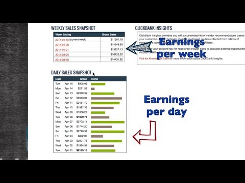 Clickbank Marketing + FREE SOFTWARE How to earn [make] money online through Clickbank complete guide