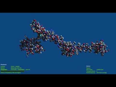 Заработок биткоинов. Покупка облаков GHS, KHS, PPD.