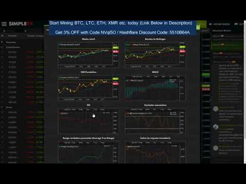 Bitcoin Buy And Sell Price - Trade Forex Jobs