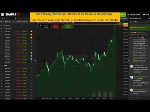 Bitcoin Binary Trade - Bitcoin Exchange Jobs