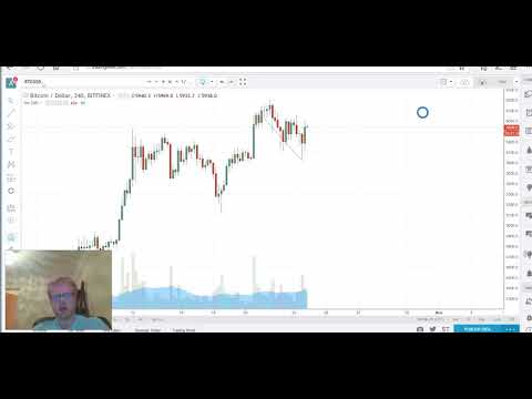 Bitcoin To ATH's and Bad News for the Altcoins Bitcoin Gold Is Coming!