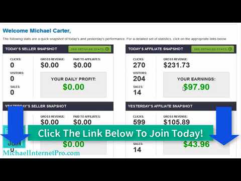 How to Make Money with Paypal 2017 2018   Best Ways to Make Money Online