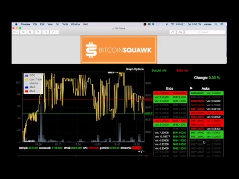 Bitcoin RECORD HIGHS Squawk Live Stream