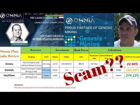Omnia Full Plan Review  Is it a Scam ??