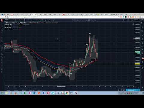 Ethereum eth Bitcoin Mining Data News #21
