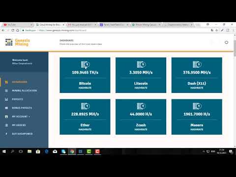 100 Th/S Bitcoin Mining Contract $15000 Cost (Crazy Profitability )