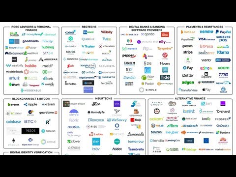 Fintech could be bigger than atms, paypal, and bitcoin combined - U.S. News