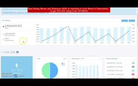 Bitcoin Mining Hardware Comparison – Mining Pool Types