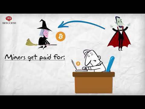 What is Bitcoin Mining for Beginners – Bitcoin Florida