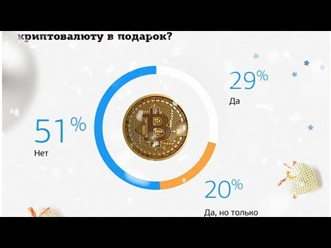 Surveys: 73% of Russians Will Increase Crypto Investments - Bitcoin News