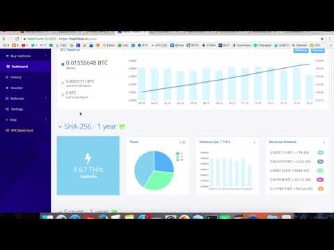 Day 60 Of Hashflare $200 Bitcoin Cloud Mining Investment | Payout Update | India