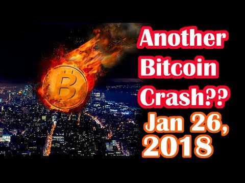 How Wall Street Whales Manipulate Bitcoin Price! How Bitcoin Futures Work! Scam!