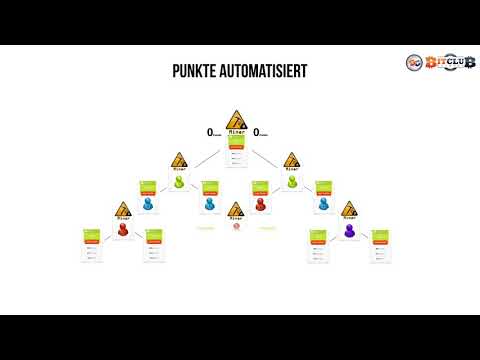 Bitcoin Mining Pool  Bitclub Network Punktesystem 