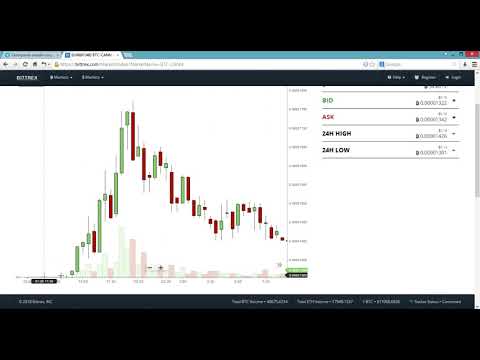 Watch Best Cryptocurrency Exchange For Buying Bitcoin And Ethereum - Best Bitcoin Marketplace