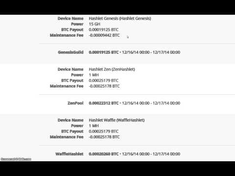 Genesis Mining Vs GAW Miners, Day 94