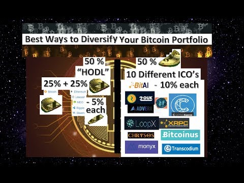 Best Ways to Diversify your Bitcoin BTC Portfolio