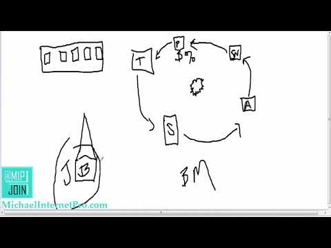 How to Make Money Online with Paypal 2017 Fast Paypal 2017 - 2018 Make Money Online 2014.mp4