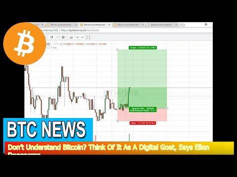 Bitcoin News - Don’t Understand Bitcoin? Think Of It As A Digital Goat, Says Ellen Degeneres