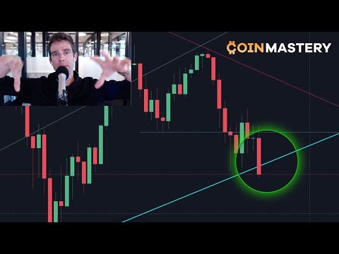 Bitcoin Breaks Down Across Trend Line - Will it Bounce? Senate Hearing, Theranos, Hashgraph - Ep164