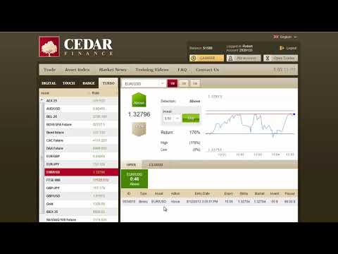 How Can I Make Money - How Can I Make Extra Money Online - Make Money Online.mp4