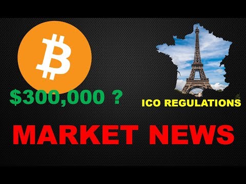 Crypto News: Bitcoin price prediction, Low transaction fees & France Regulations on ICO's