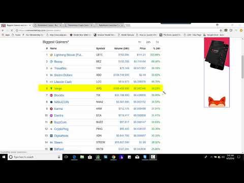 4.3.2018 Bitcoin and Crypto News