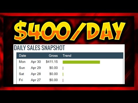 Fastest Way To Make Money Online With Clickbank For Beginners 2018