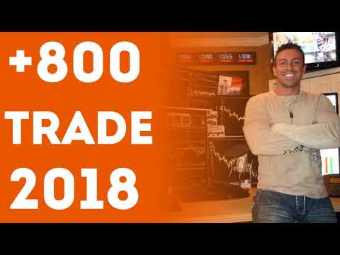 Make Money With Binary Options ★ How To Make Money Online With Binary Options