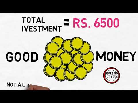Business ideas in Hindi with LOW INVESTMENT   How to make MONEY Online in India   Invisible BABA