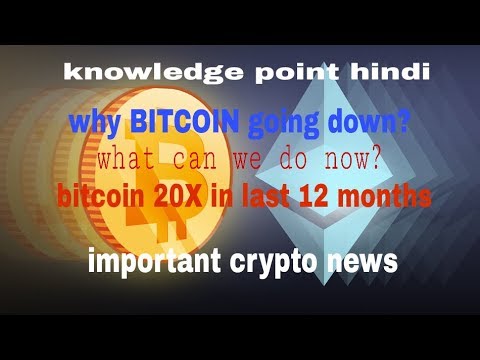 why bitcoin price going down?--what to do now?---and other crypto news--watch here