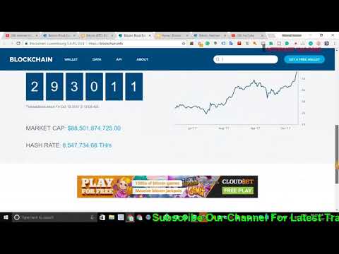 Bitcoin Mining Scam Fraud Full Information Bitcoin Mining Scam Explained Hindi/Urdu
