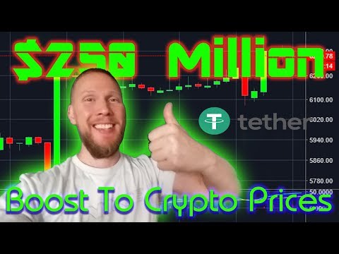 Bitfinex Tether Scandal FUD Over? [Bitcoin News Today]