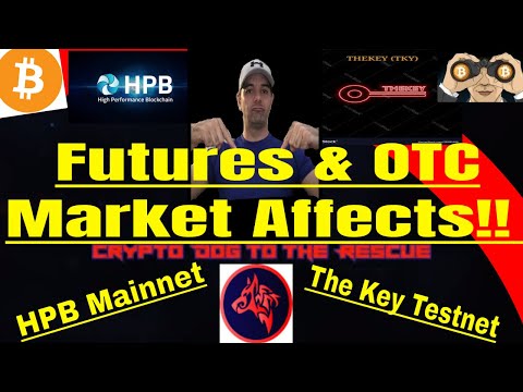 Futures Market & OTC News & Affect!!  Bitcoin,, HPB, TKY News!