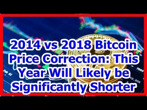 Today News - 2014 vs 2018 Bitcoin Price Correction: This Year Will Likely be Significantly Shorter