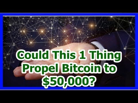 Today News - Could This 1 Thing Propel Bitcoin to $50,000?