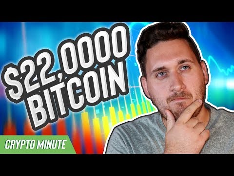 Bitcoin to $22,000 in 2018? - Tom Lee Price Prediction - Bitcoin CryptoCurrency News