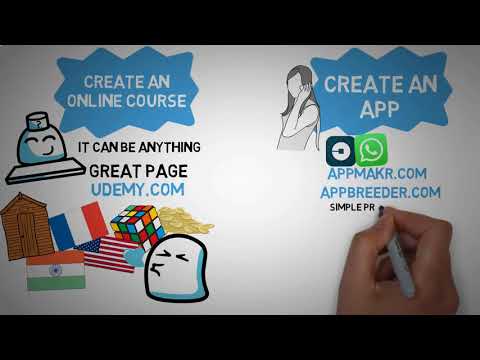 Passive Income Ideas How to Make Money Online & earn Passive Income from mult mp4