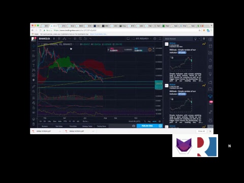 Watch Us Trade LIVE: Bitcoin Breakout?!!!