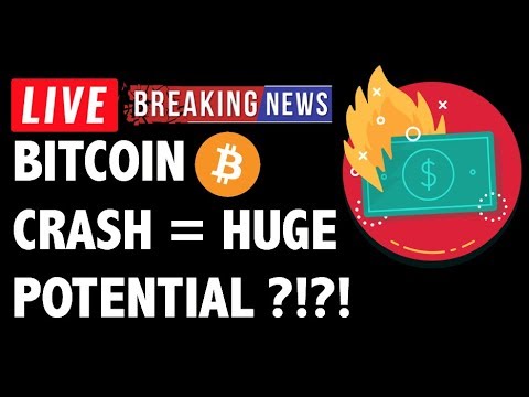 Bitcoin (BTC) Continues to Crash! What's The Price Target?! - Crypto Trading & Cryptocurrency News