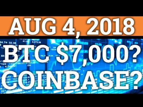 WHY IS THE MARKET DOWN? COINBASE ADDING ETC! RIPPLE, NANO? | BITCOIN PRICE, CRYPTOCURRENCY NEWS 2018