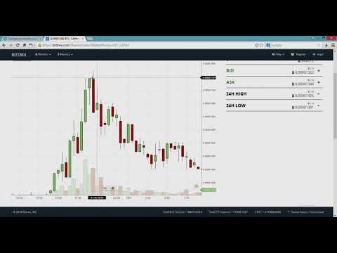 crypto kirby - was 8.5k the top for bitcoin (btc)?! - crypto trading & cryptocurrency news