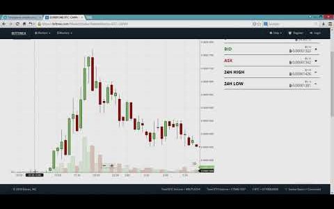 crypto lark – crypto markets crash & us dollar scam – bitcoin & cryptocurrency news