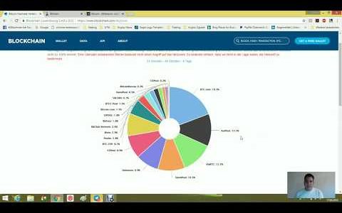2 Bitcoin – Blockchain und das Mining