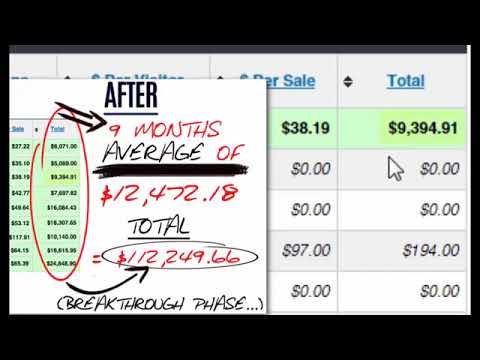 Imbargains - How To Make Money Online 2018